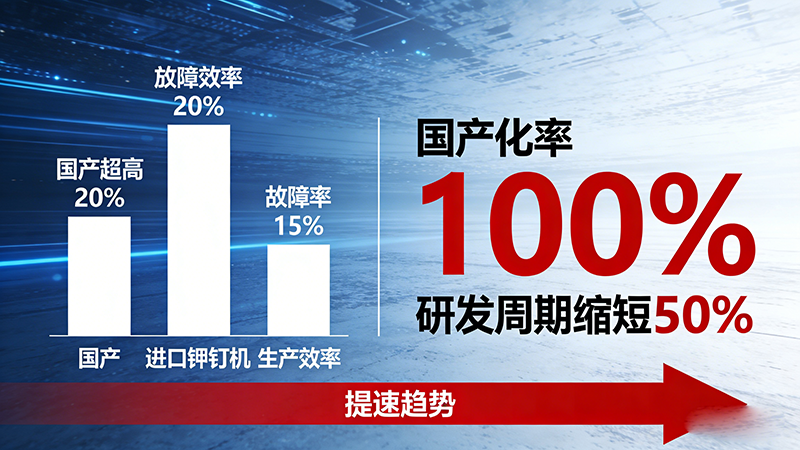 纽扣自动化设备定制及售后保障 (6).png